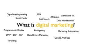 What is digital marketing? SEO, Performance Marketing, Retargeting, Content Marketing