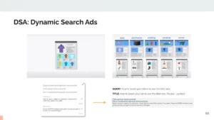 Dynamic Search Ads - Performance Marketing